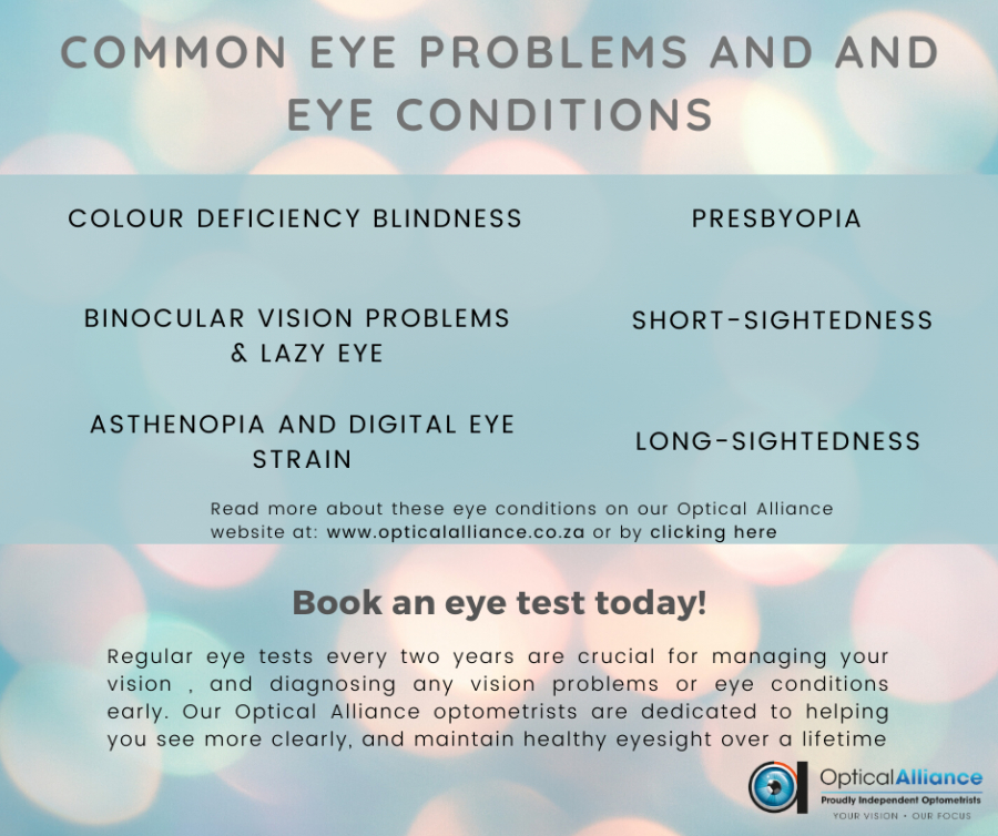 Common eye problems and eye conditions
