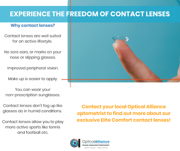 Experience the freedom of contact lenses!