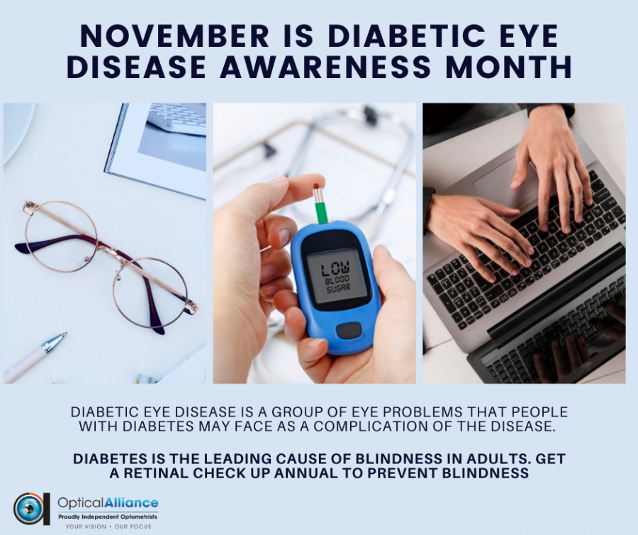 Diabetic Eye Disease Awareness
